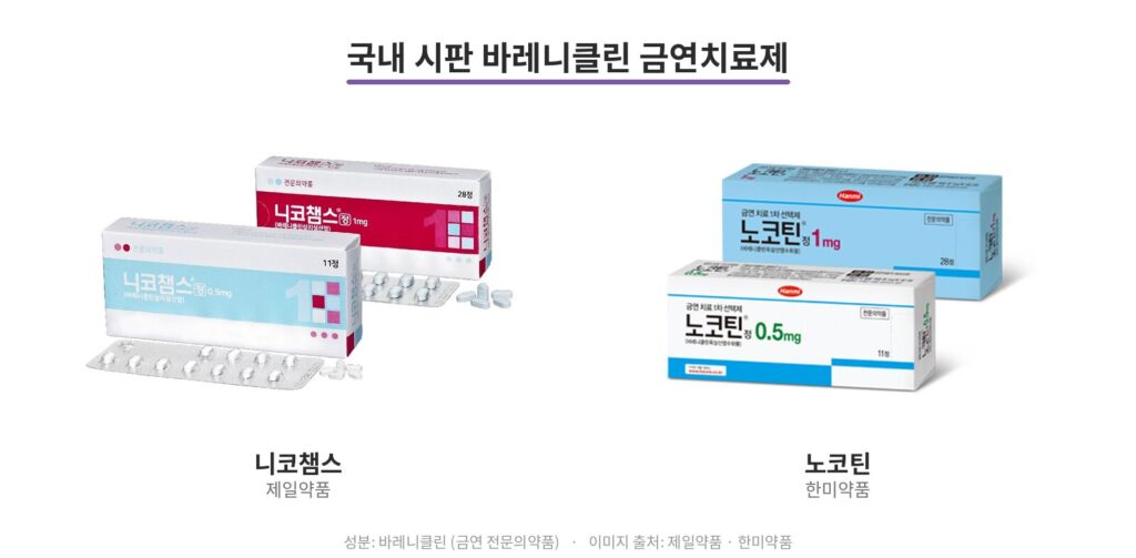 국내 시판 바레니클린 금연약 니코챔스(제일약품)와 노코틴(한미약품) 제품 사진