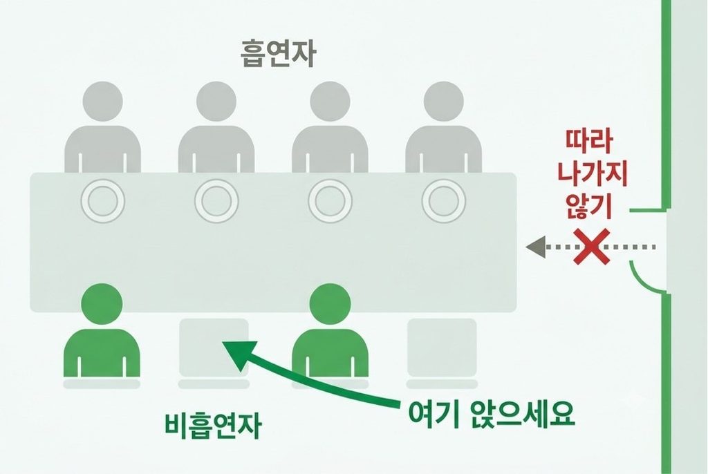 니코틴패치 술자리 안전한 자리 배치 - 비흡연자 옆에 앉기
